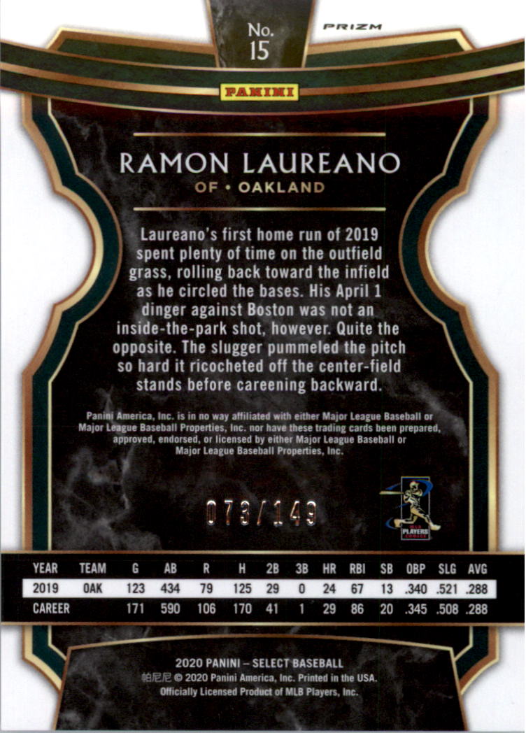 2020 Select Prizms Blue #15 Ramon Laureano back image