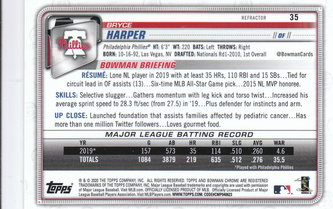 2020 Bowman Chrome Refractors #35 Bryce Harper back image