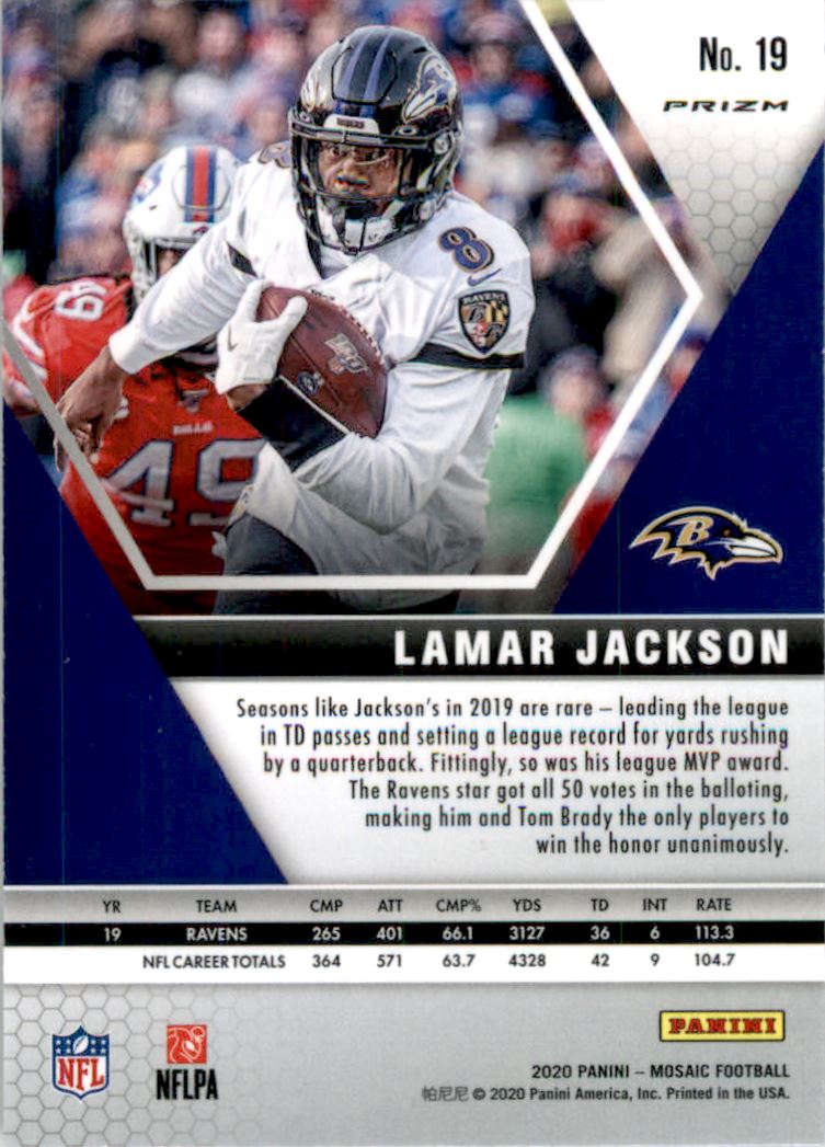 2020 Panini Mosaic Mosaic Reactive Blue #19 Lamar Jackson
