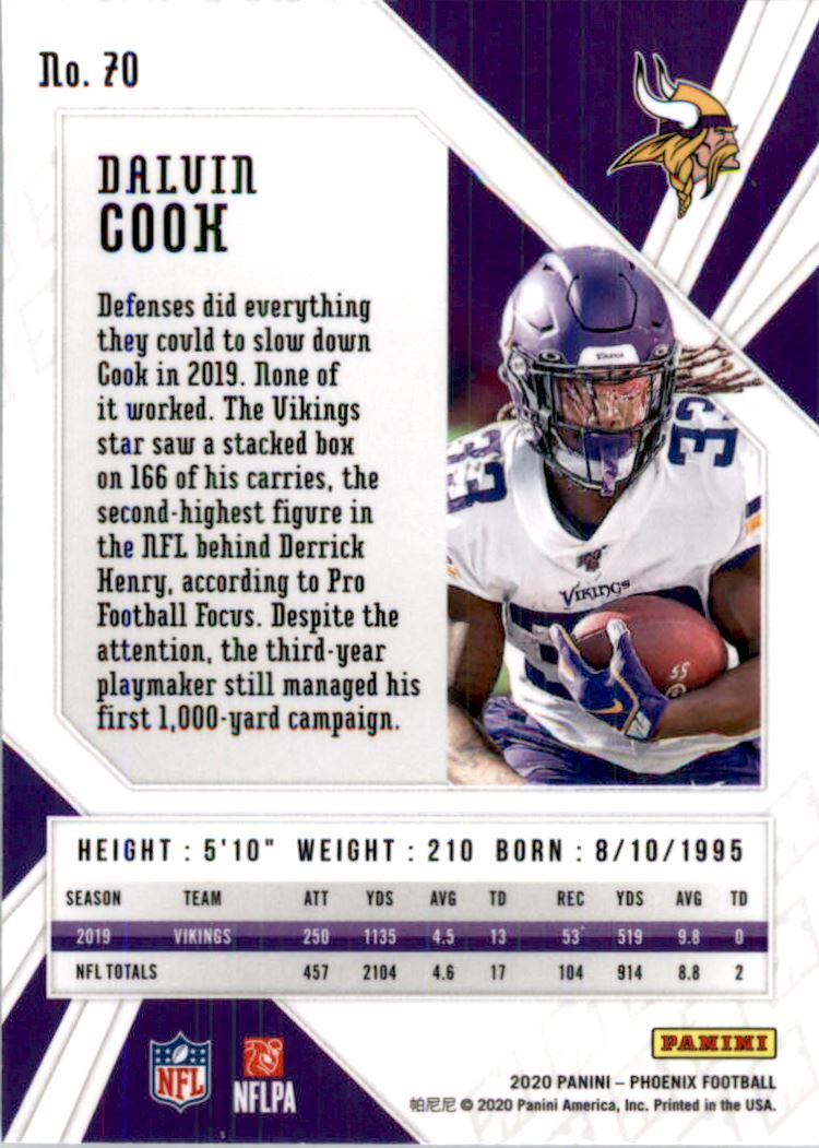 2020 Panini Phoenix Fire Burst #70 Dalvin Cook