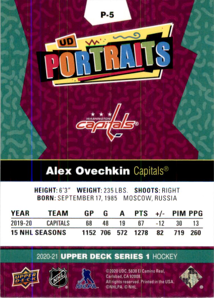 Alex Ovechkin
