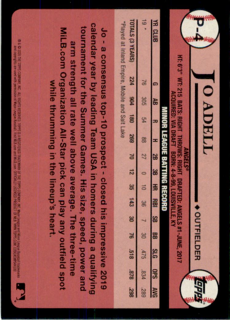 2020 Topps Update Prospects #P4 Jo Adell