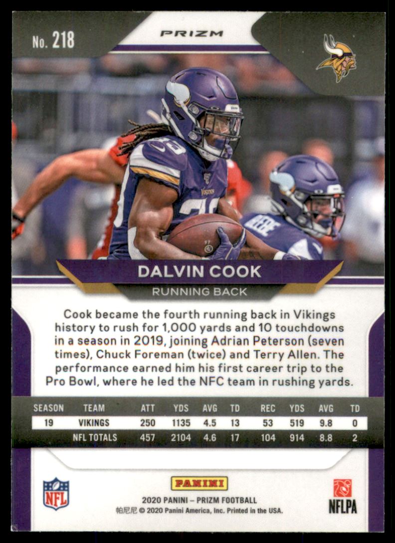 2020 Panini Prizm Prizms Red White and Blue #218 Dalvin Cook