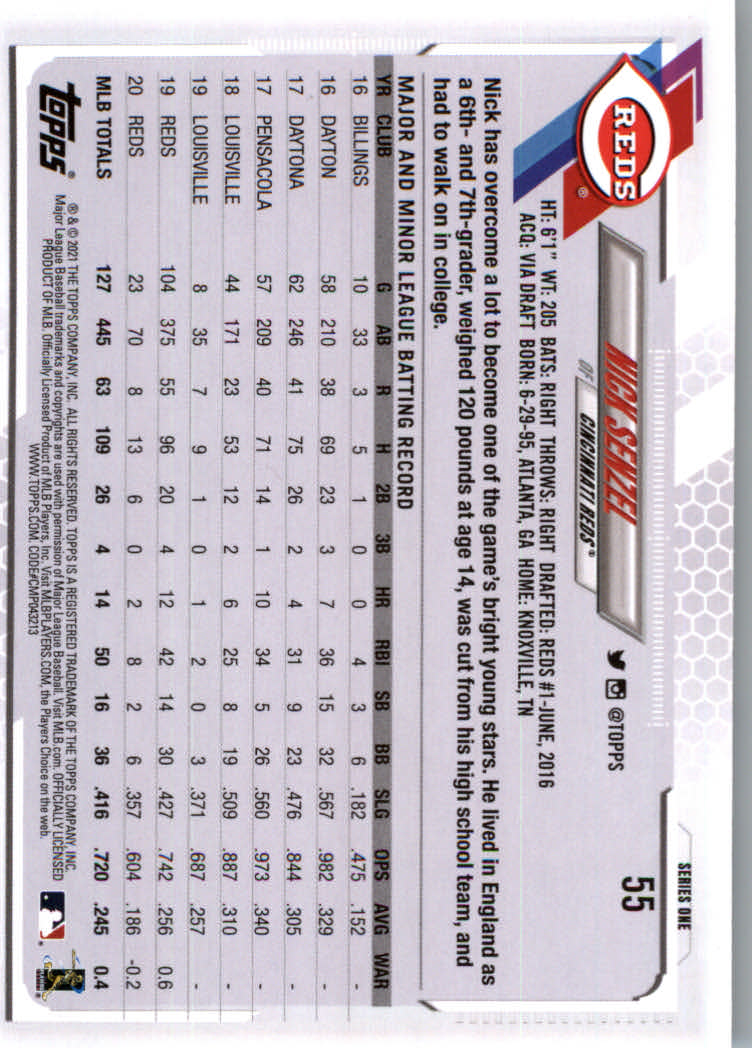 2021 Topps #55 Nick Senzel back image