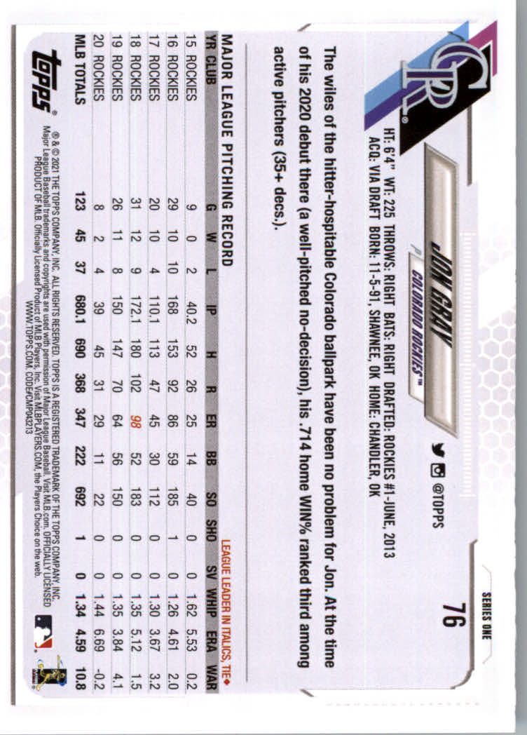 2021 Topps #76 Jon Gray back image