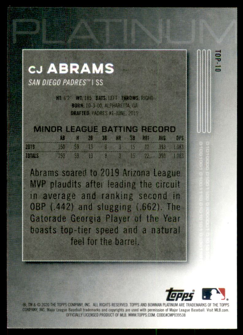 2020 Bowman Platinum Top Prospects #TOP10 CJ Abrams