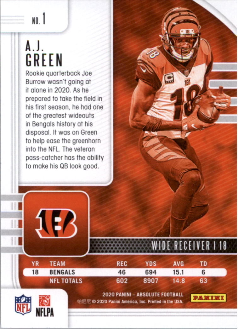 2020 Absolute Retail Football Card Pick (Inserts)