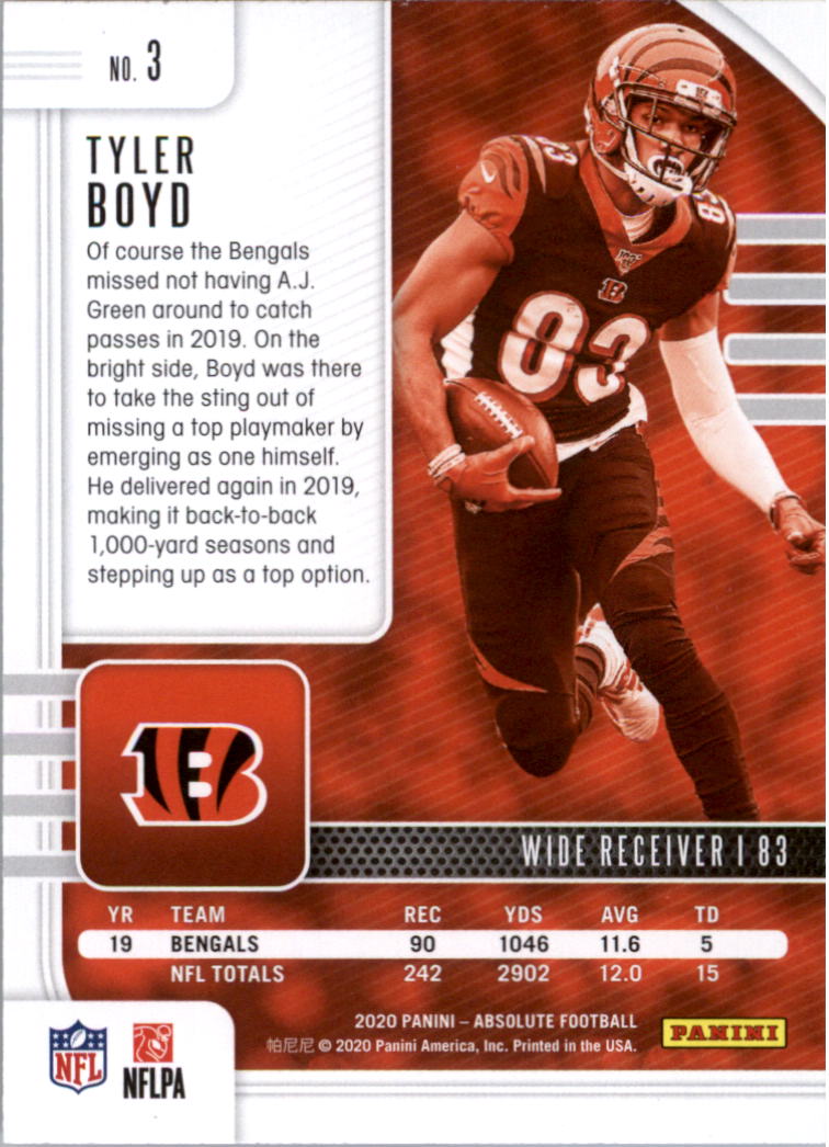 2020 Absolute Retail Football Card Pick (Inserts)