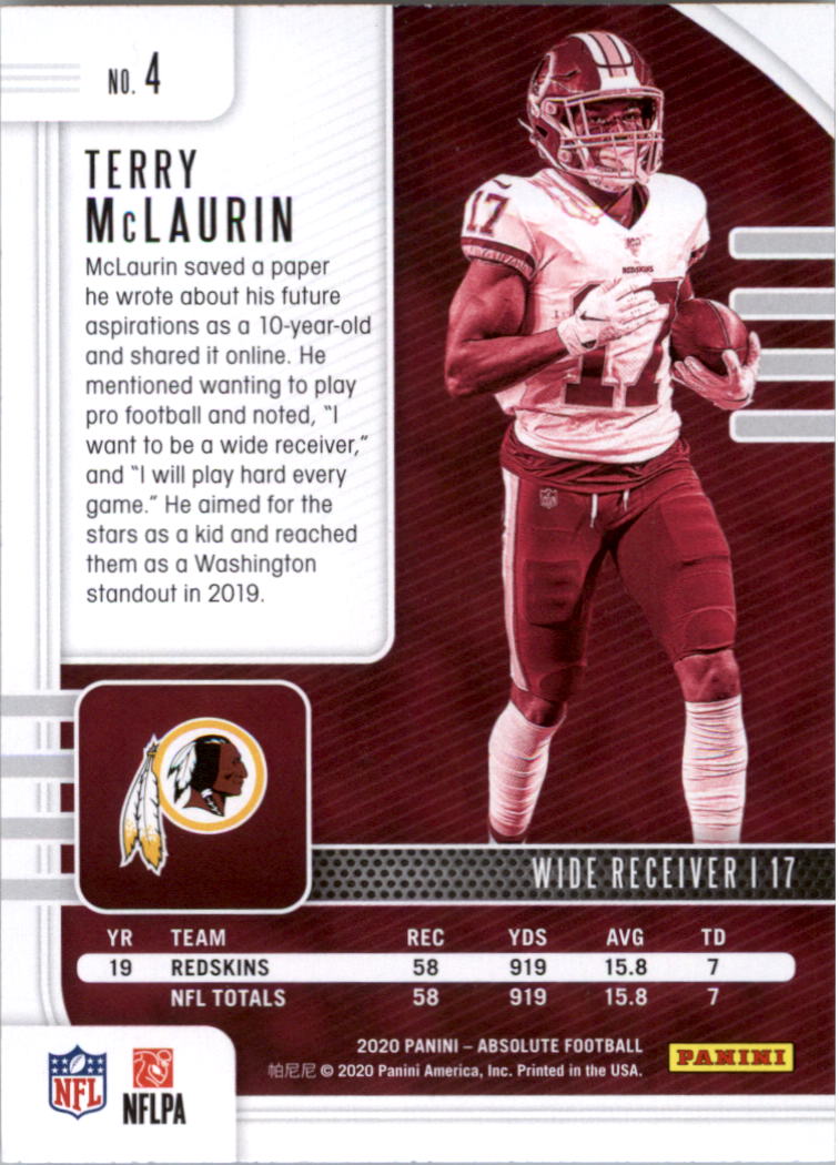 2020 Absolute Retail Football Card Pick (Inserts)