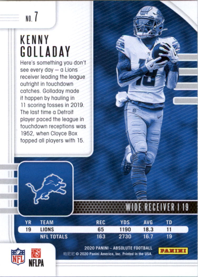 2020 Absolute Retail Football Card Pick (Inserts)