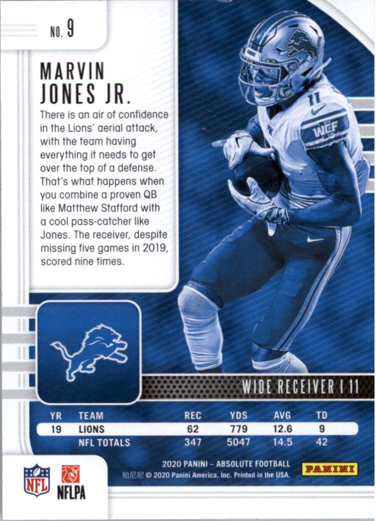 2020 Absolute Retail Football Card Pick (Inserts)