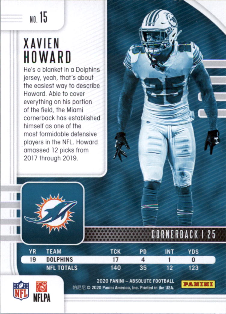 2020 Absolute Retail Football Card Pick (Inserts)