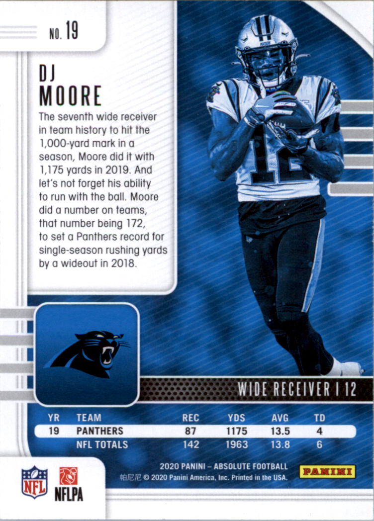 2020 Absolute Retail Football Card Pick (Inserts)