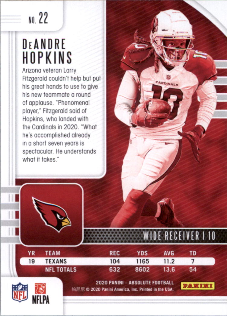 2020 Absolute Retail Football Card Pick (Inserts)