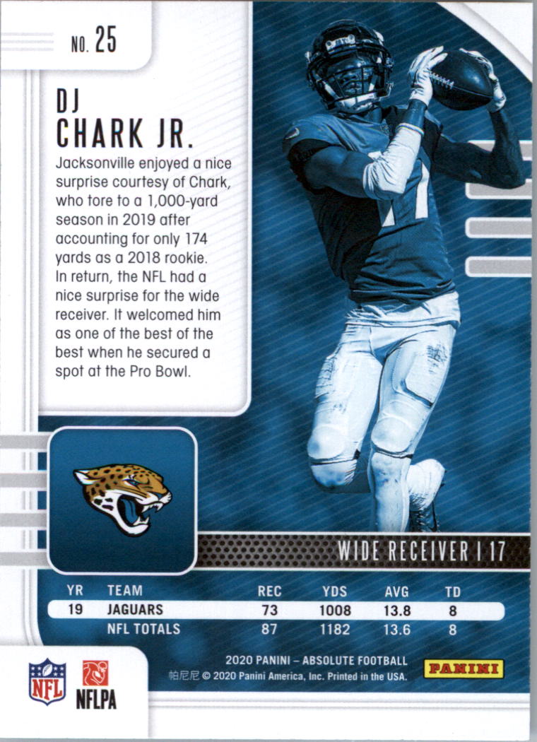 2020 Absolute Retail Football Card Pick (Inserts)