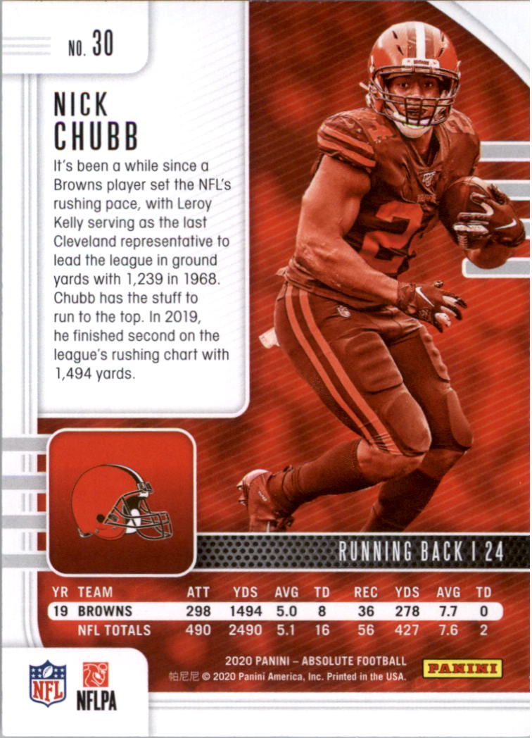 2020 Absolute Retail Football Card Pick (Inserts)