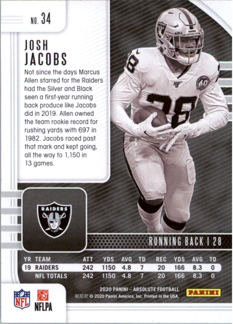 2020 Absolute Retail Football Card Pick (Inserts)