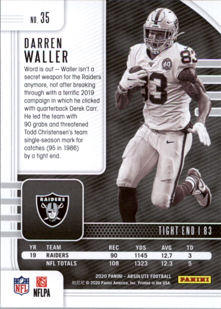 2020 Absolute Retail Football Card Pick (Inserts)