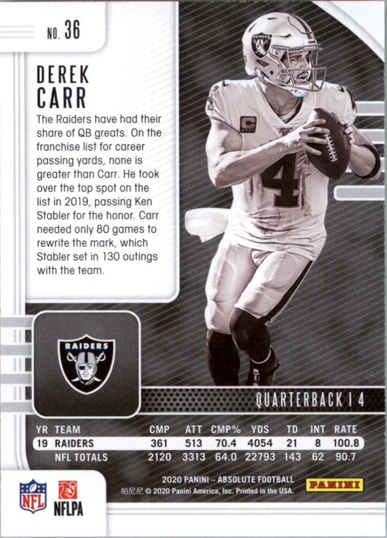 2020 Absolute Retail Football Card Pick (Inserts)