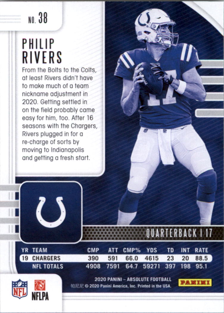 2020 Absolute Retail Football Card Pick (Inserts)