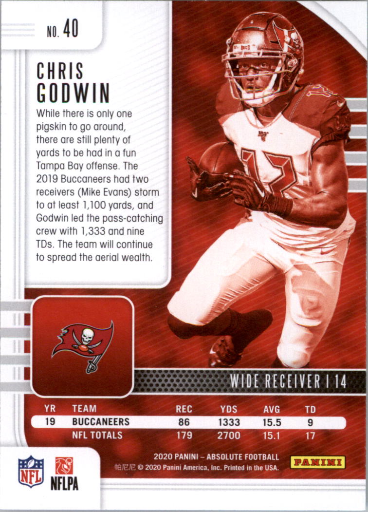 2020 Absolute Retail Football Card Pick (Inserts)