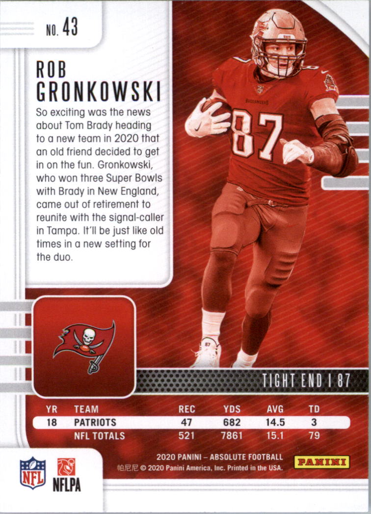 2020 Absolute Retail Football Card Pick (Inserts)