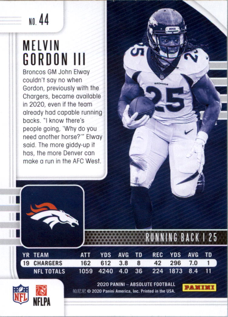 2020 Absolute Retail Football Card Pick (Inserts)