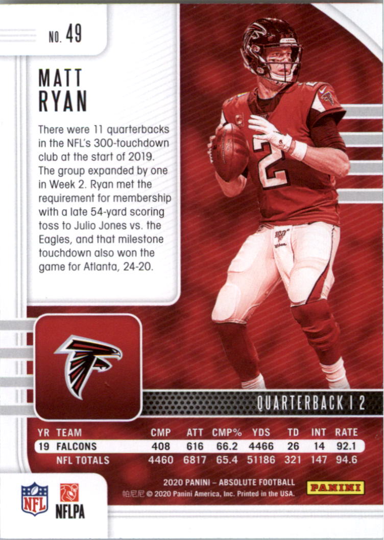 2020 Absolute Retail Football Card Pick (Inserts)