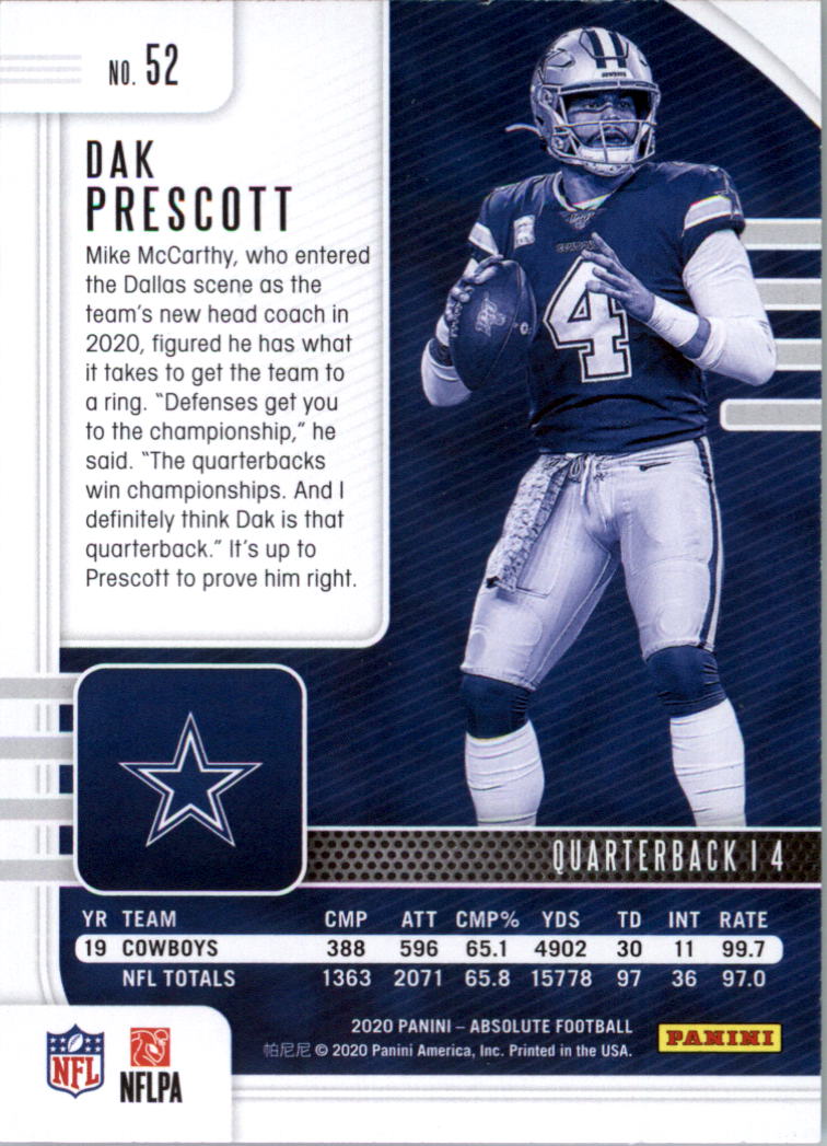 2020 Absolute Retail Football Card Pick (Inserts)