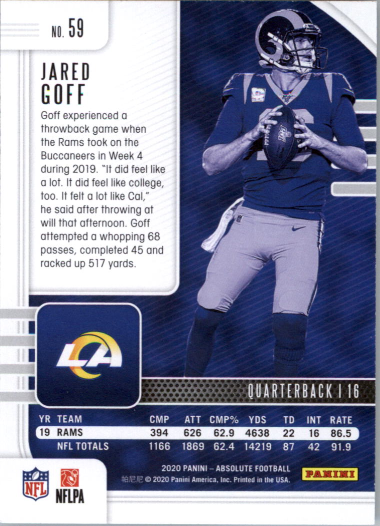 2020 Absolute Retail Football Card Pick (Inserts)