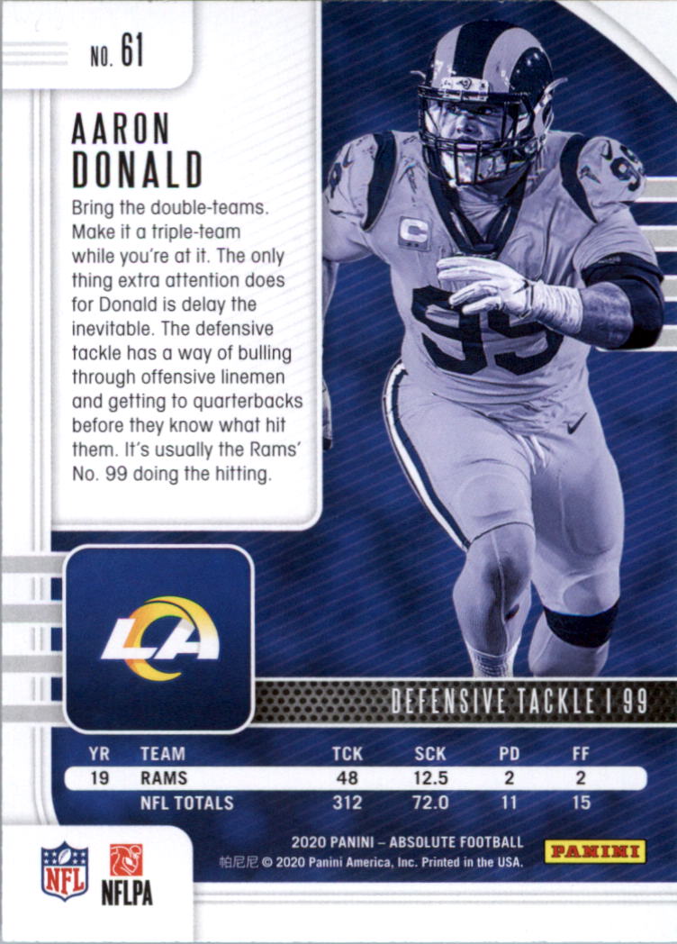 2020 Absolute Retail Football Card Pick (Inserts)