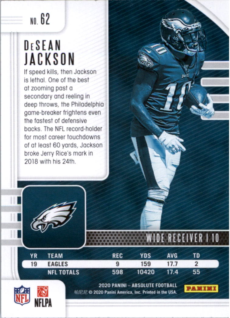 2020 Absolute Retail Football Card Pick (Inserts)