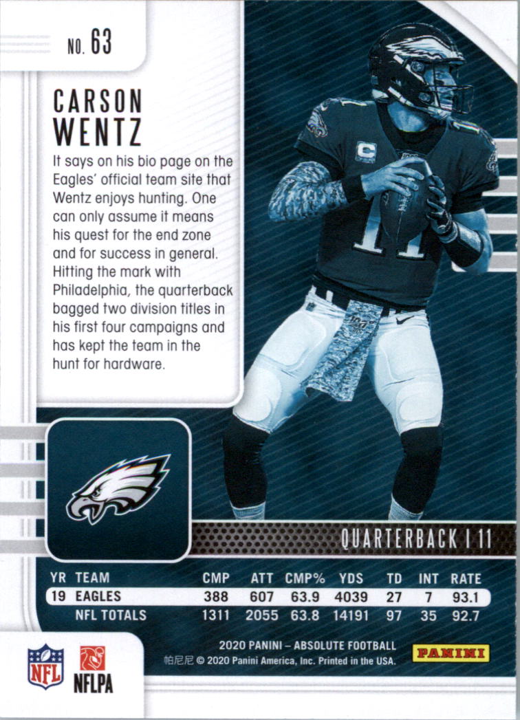 2020 Absolute Retail Football Card Pick (Inserts)