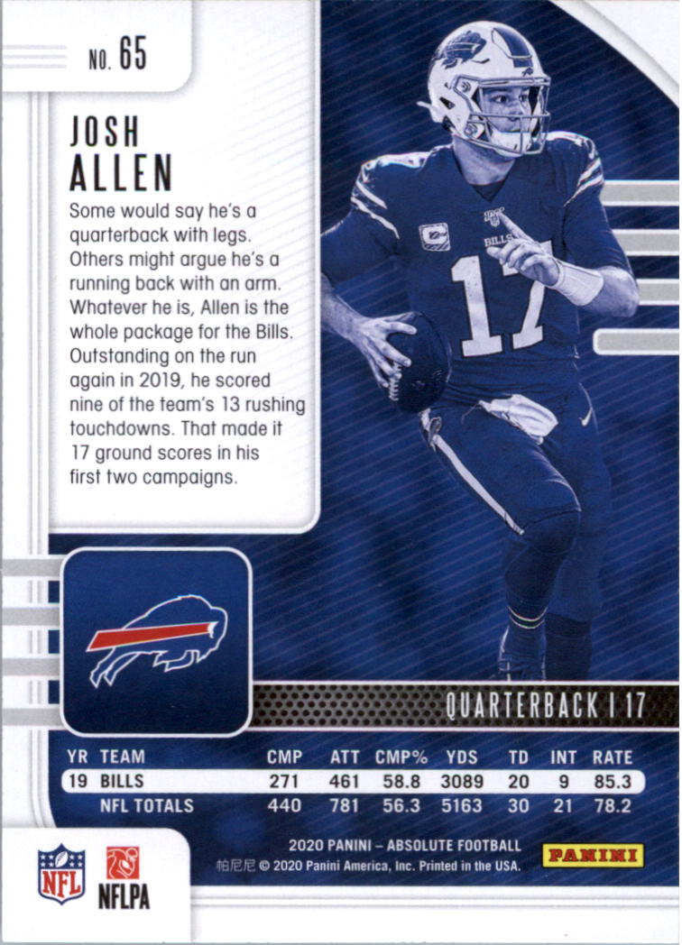 2020 Absolute Retail Football Card Pick (Inserts)