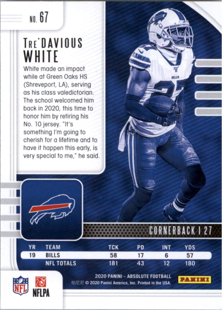 2020 Absolute Retail Football Card Pick (Inserts)