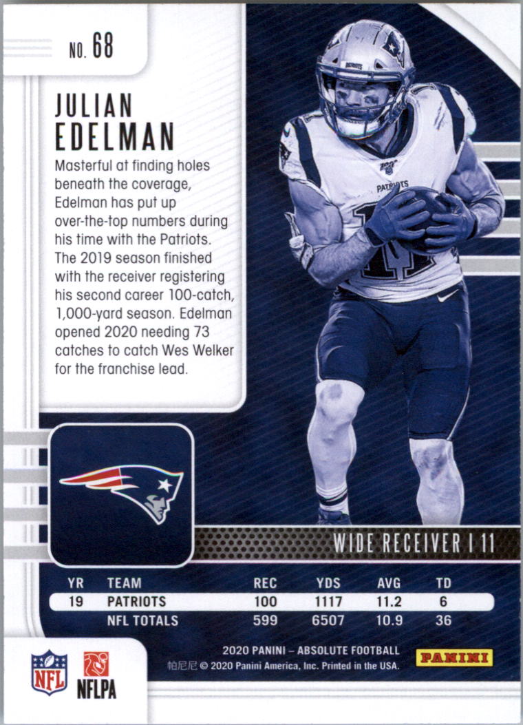 2020 Absolute Retail Football Card Pick (Inserts)