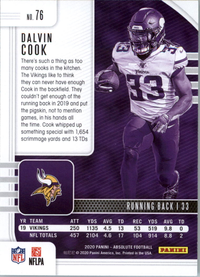 2020 Absolute Retail Football Card Pick (Inserts)