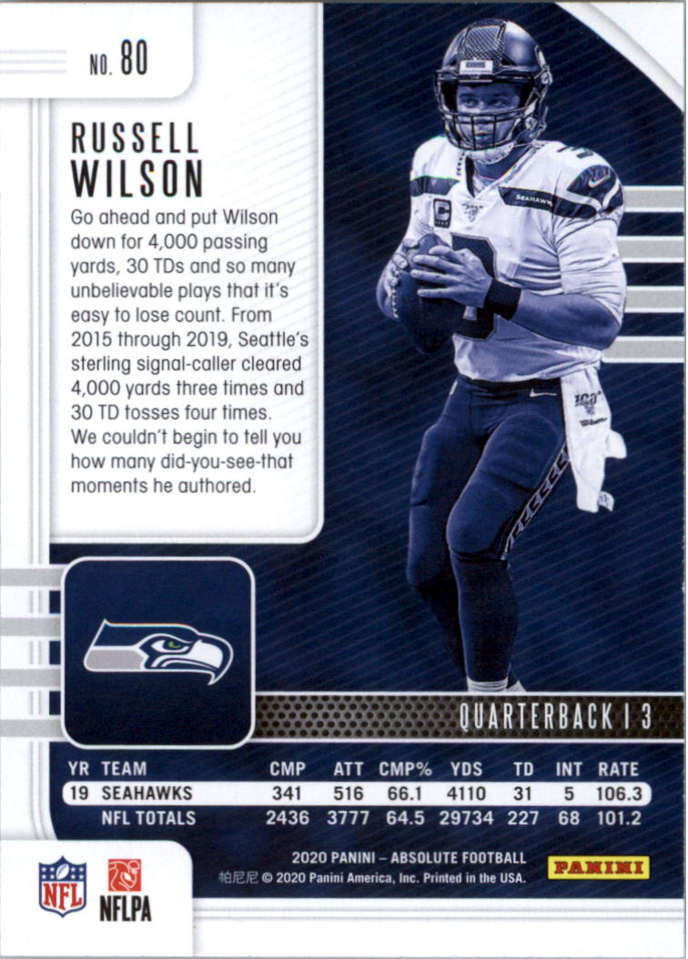 2020 Absolute Retail Football Card Pick (Inserts)