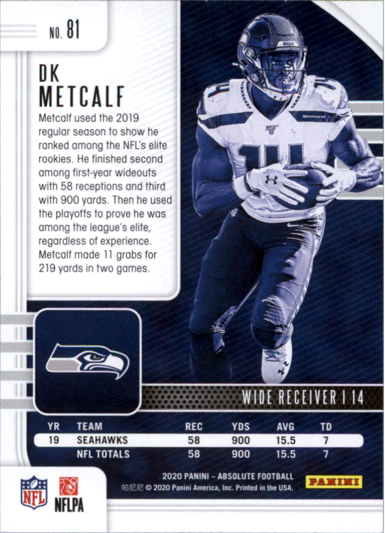 2020 Absolute Retail Football Card Pick (Inserts)