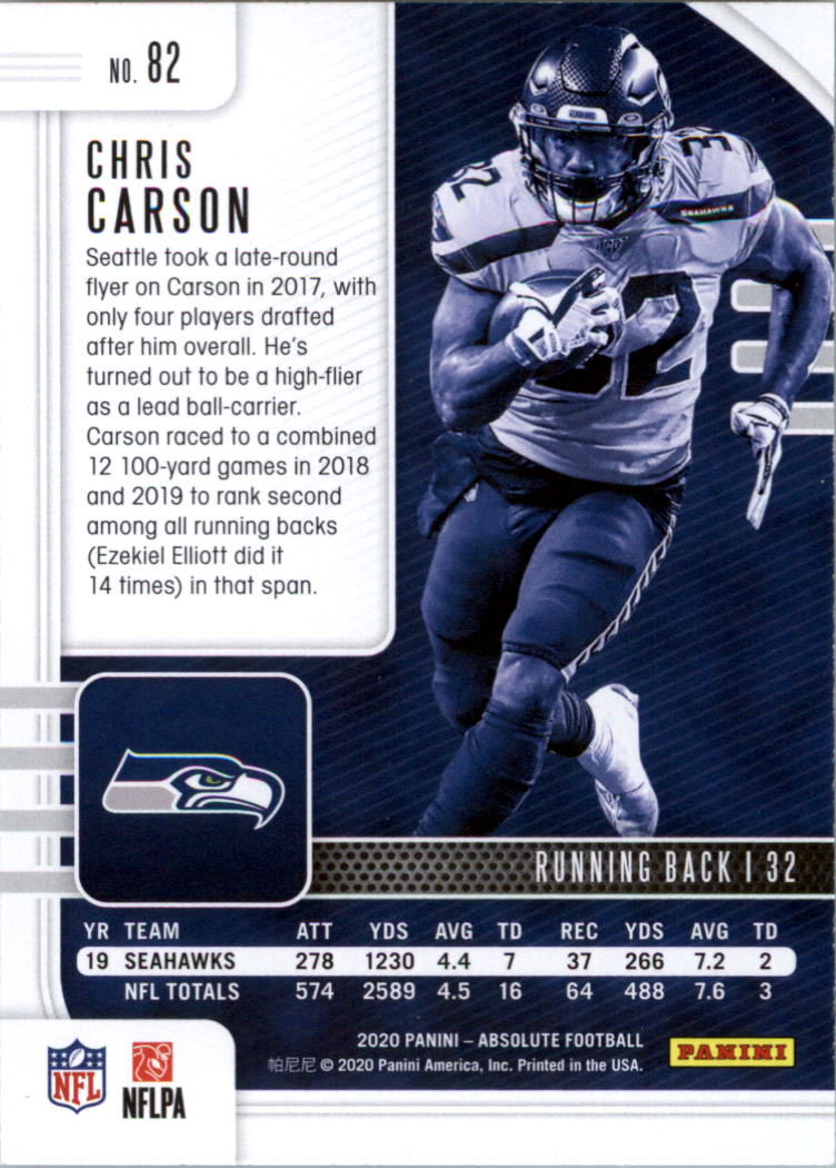 2020 Absolute Retail Football Card Pick (Inserts)