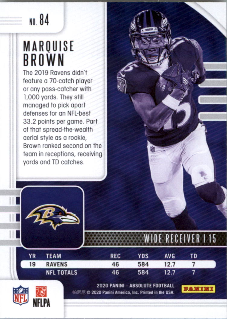 2020 Absolute Retail Football Card Pick (Inserts)