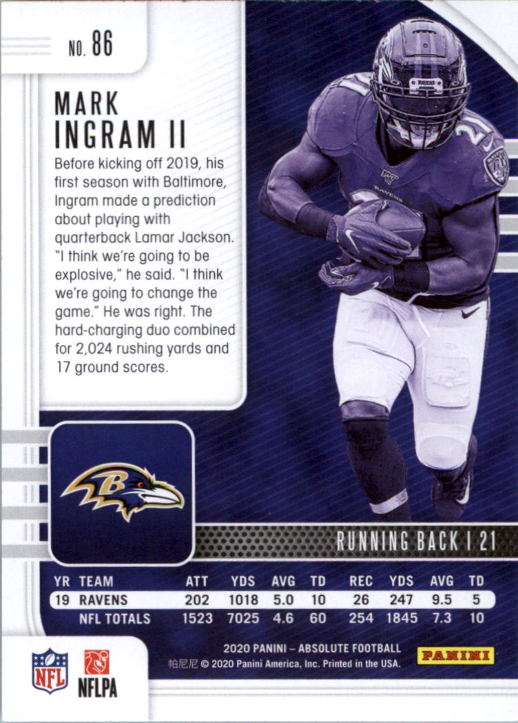 2020 Absolute Retail Football Card Pick (Inserts)