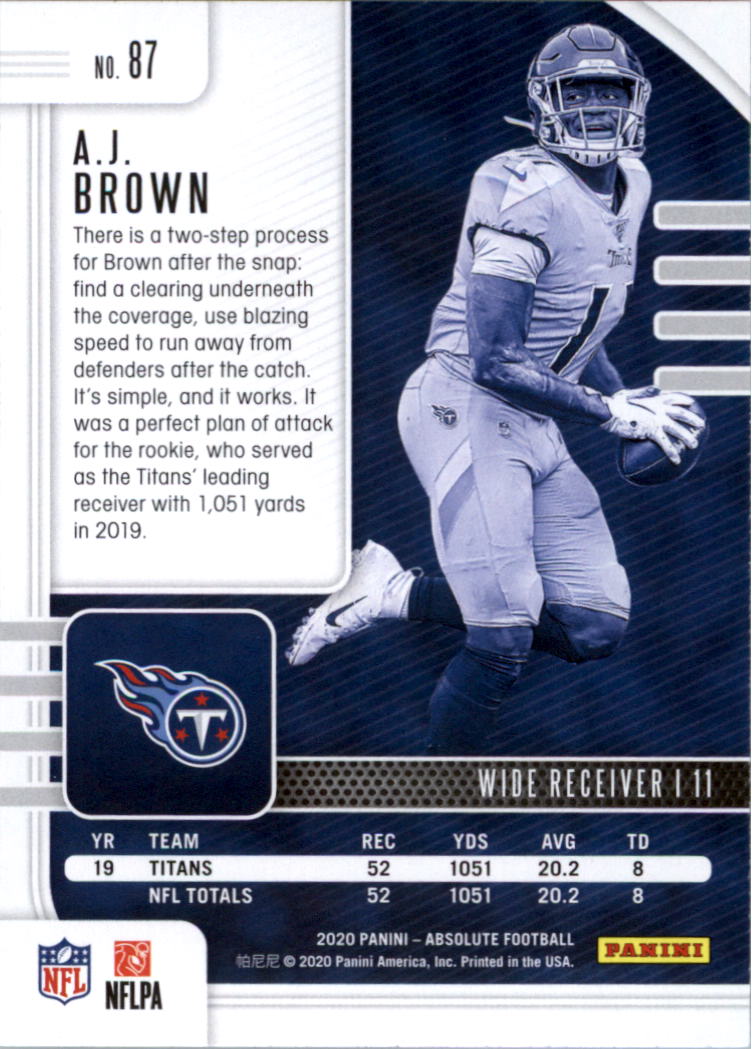 2020 Absolute Retail Football Card Pick (Inserts)