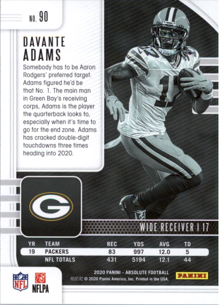 2020 Absolute Retail Football Card Pick (Inserts)