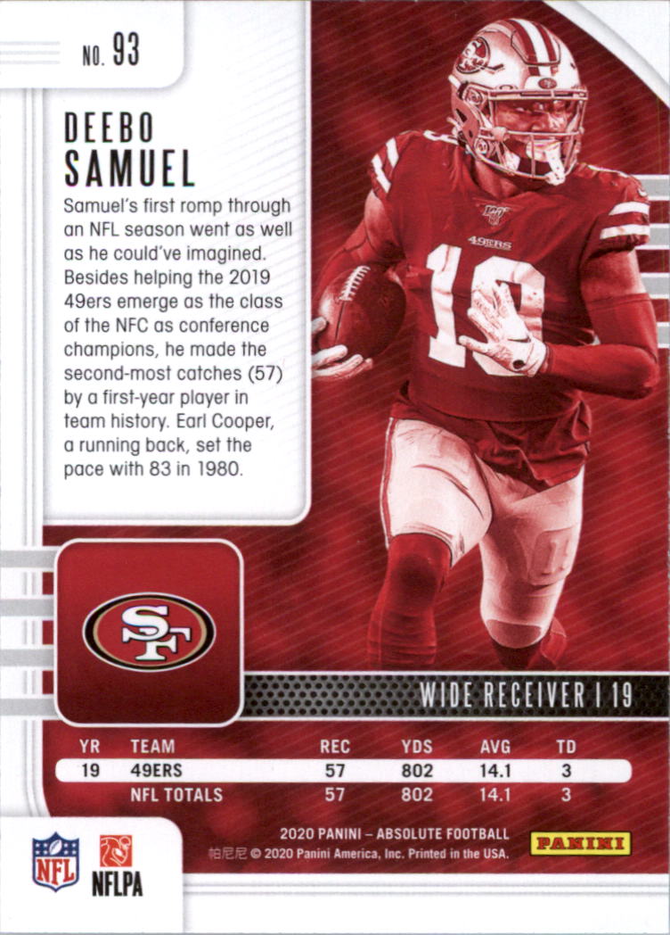 2020 Absolute Retail Football Card Pick (Inserts)