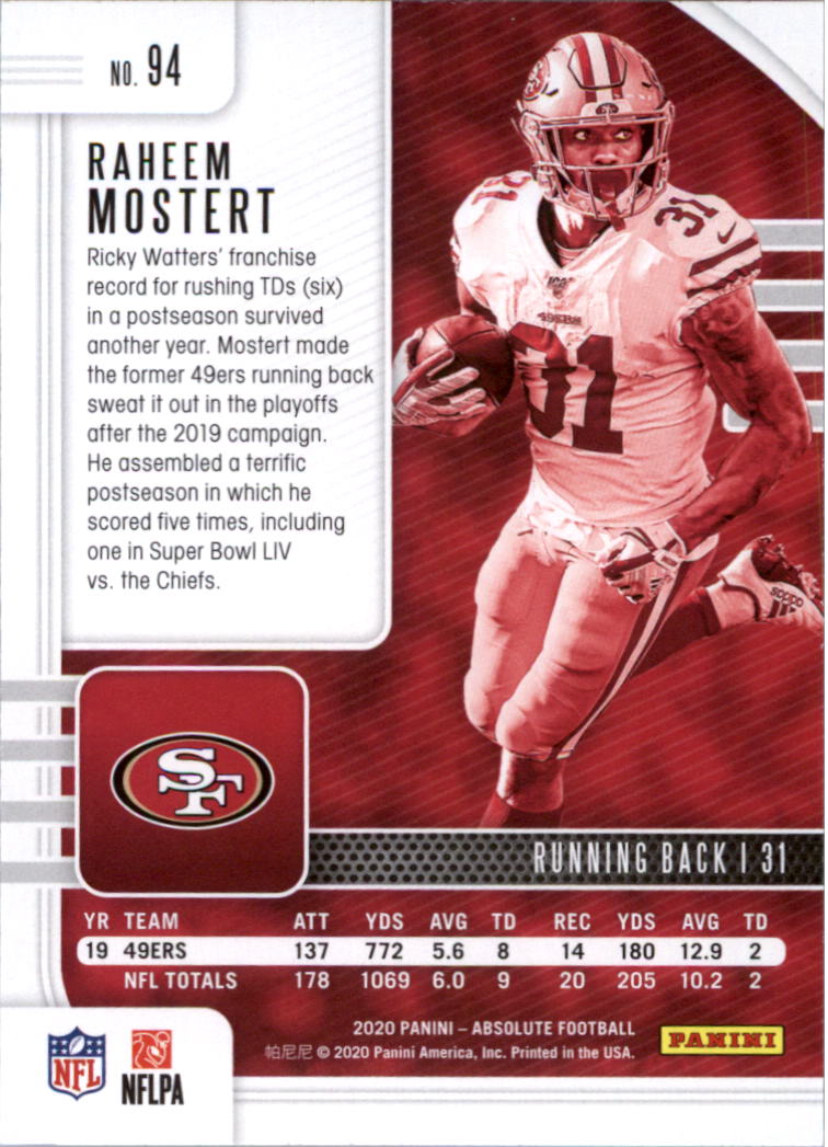 2020 Absolute Retail Football Card Pick (Inserts)