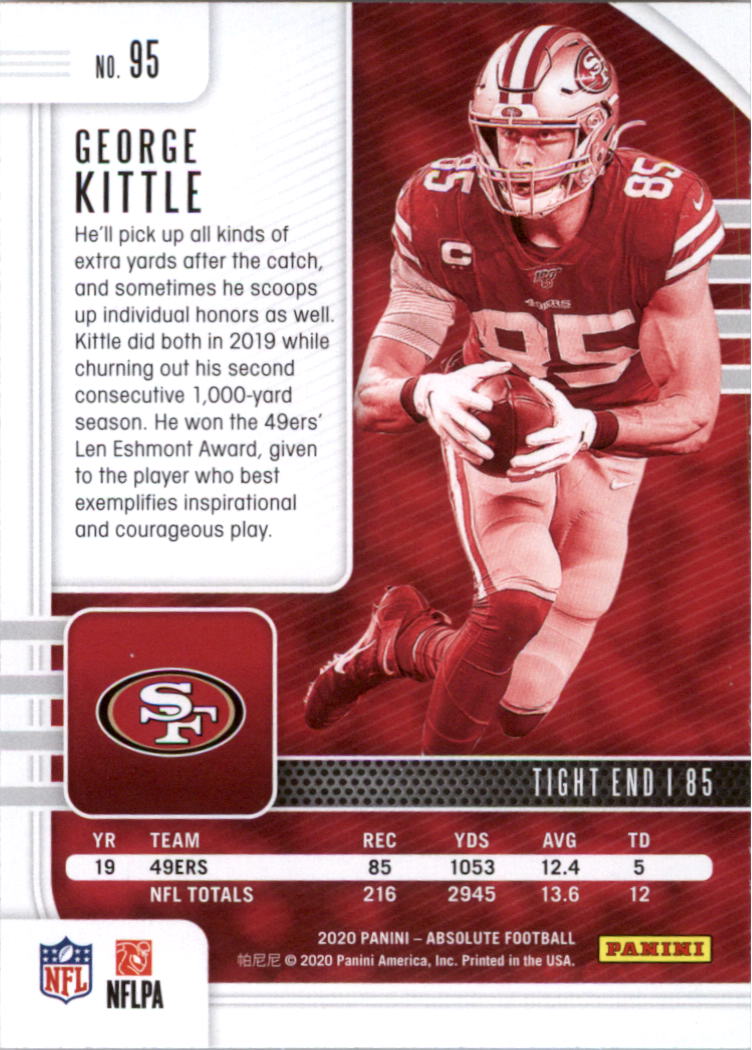 2020 Absolute Retail Football Card Pick (Inserts)