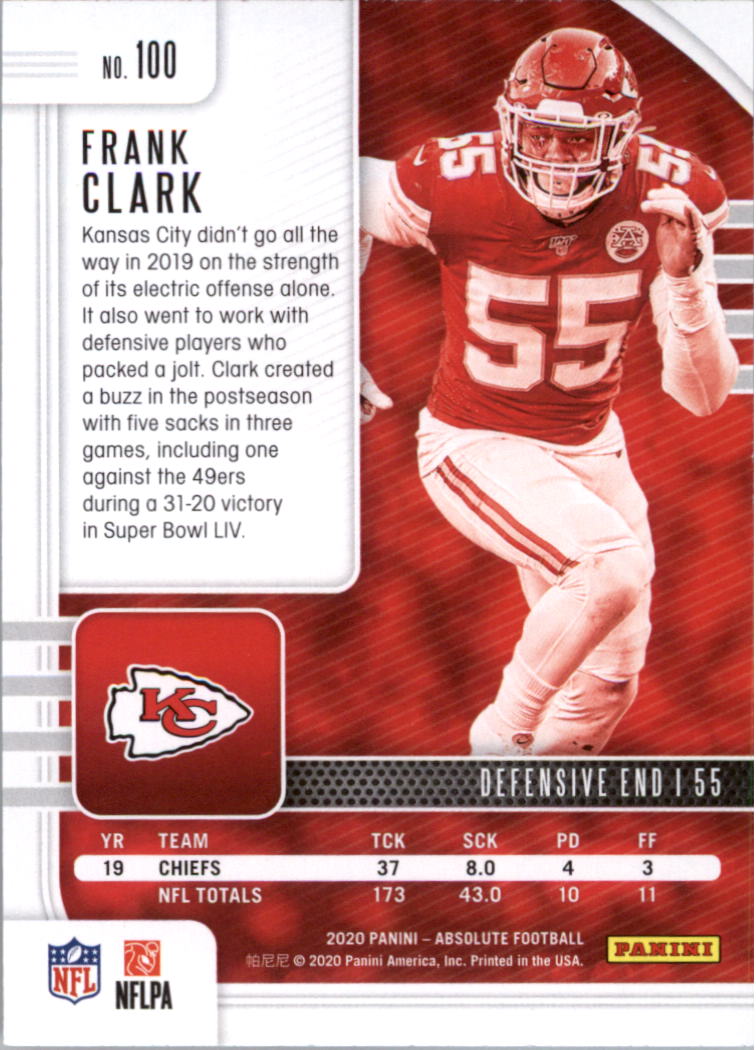 2020 Absolute Retail Football Card Pick (Inserts)