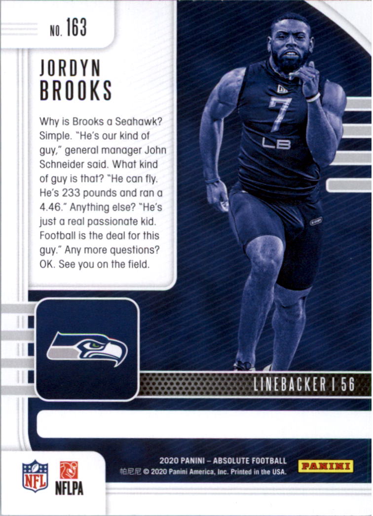 2020 Absolute Retail Football Card Pick (Inserts)