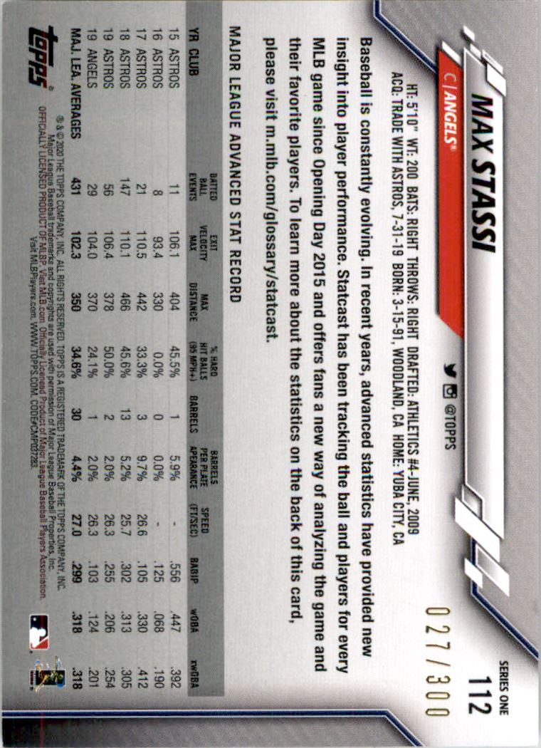 2020 Topps Advanced Stats #112 Max Stassi back image